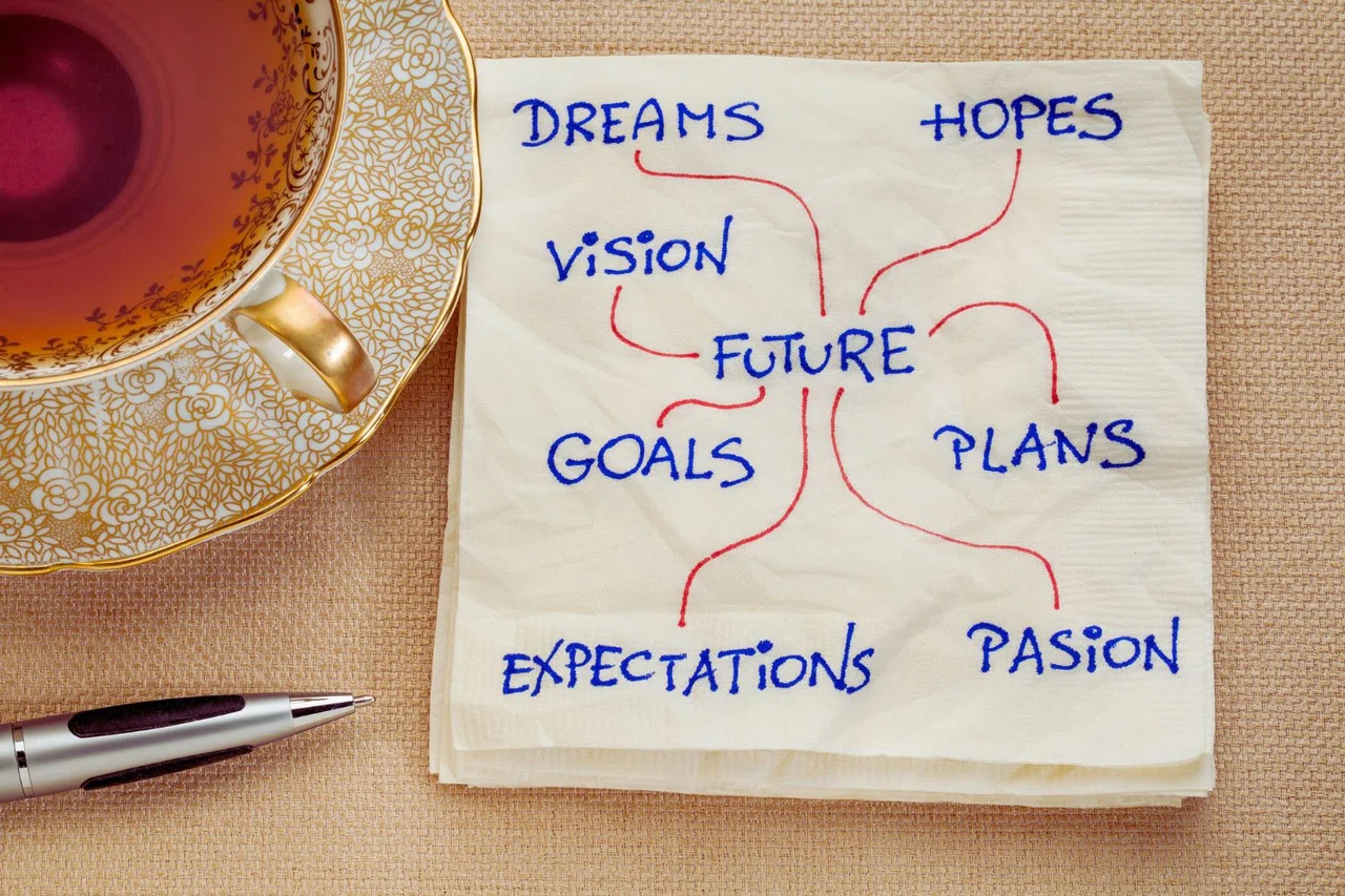 Comment créer un Vision Board ?