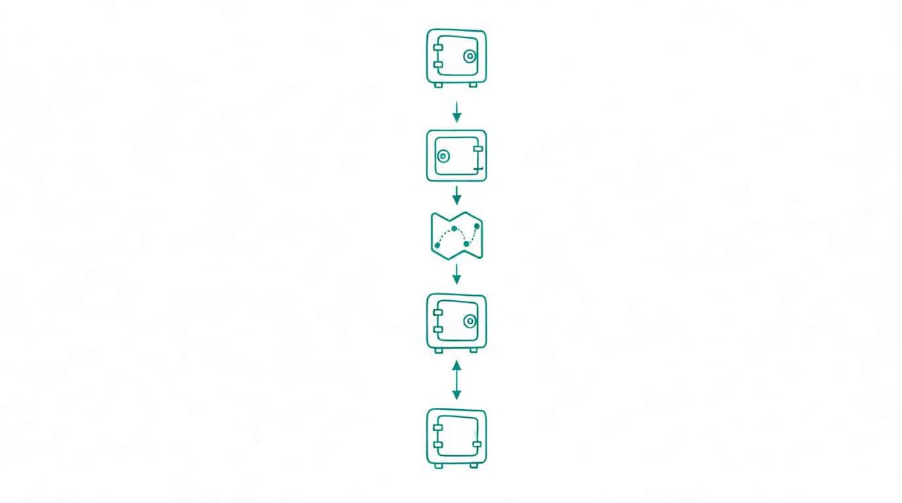Organisation du coffre-fort : automatiser la gestion documentaire