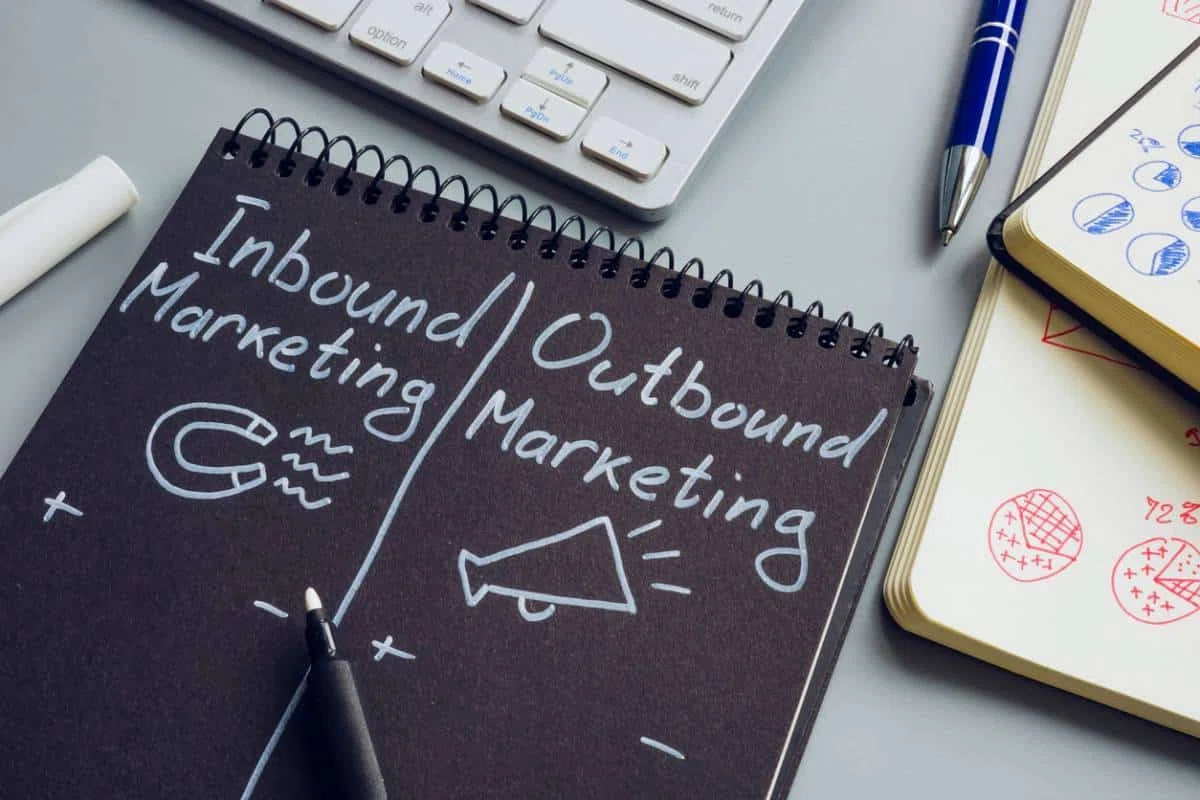 Inbound marketing : l’intérêt pour l’entreprise